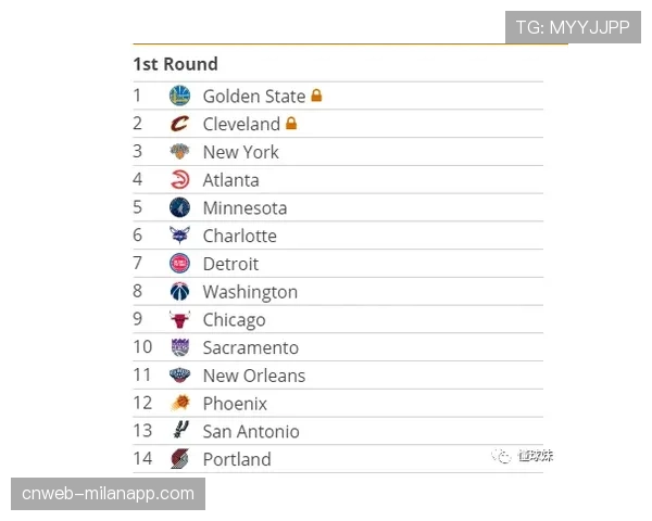 消息:联盟考虑修改乐透抽签规则,防止赛季末段“摆烂”行为过于明显